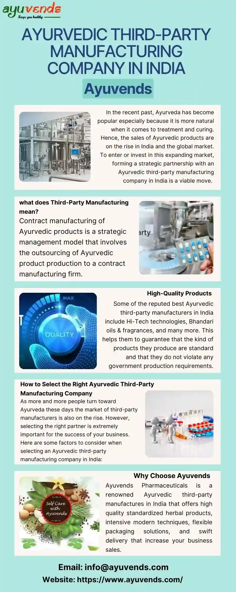 Ayurvedic Products Manufacturer in India 